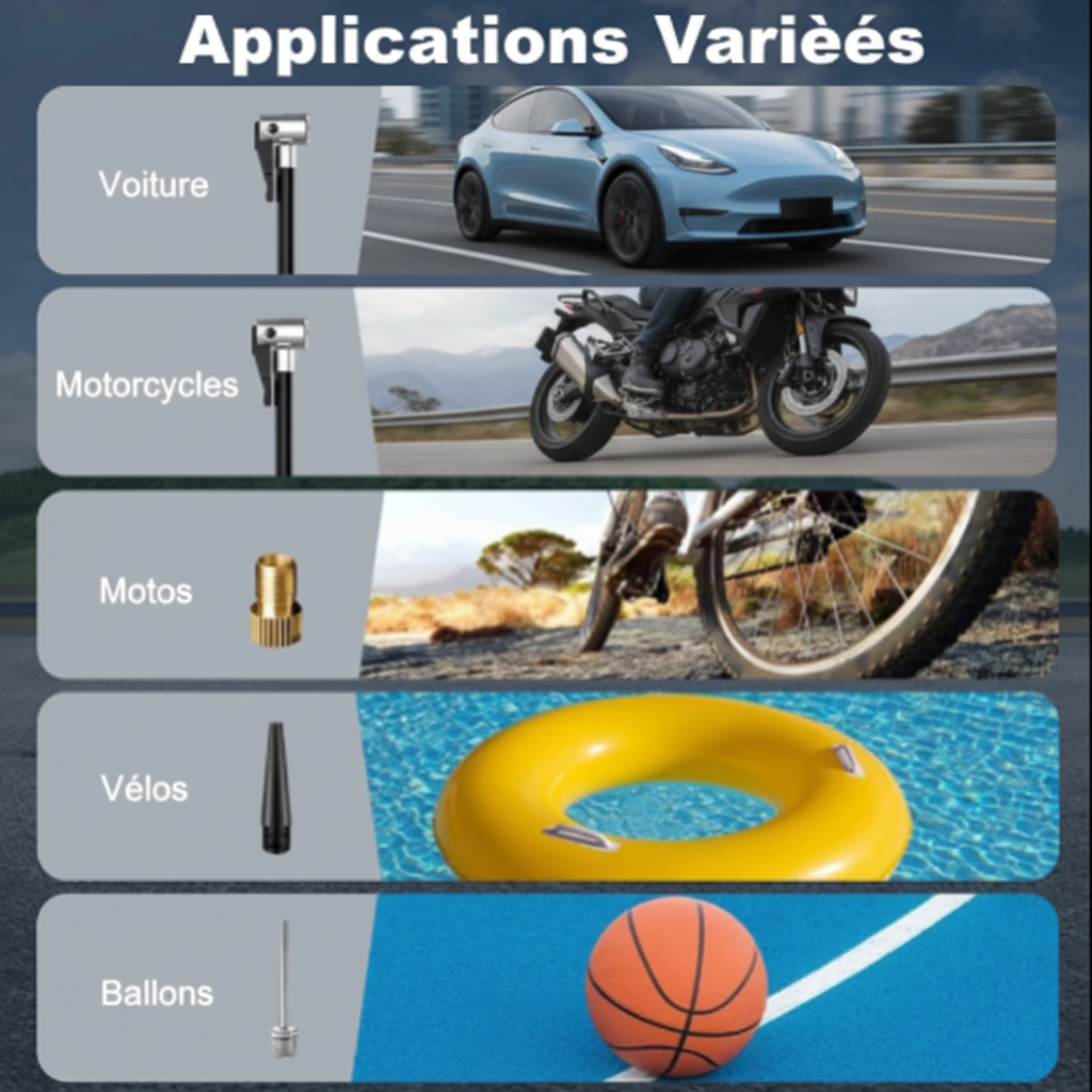 Compresseur d'Air Portatif 150PSI – Gonfleur de Pneu Sans Fil Intelligent | Voiture, Moto & Vélo
